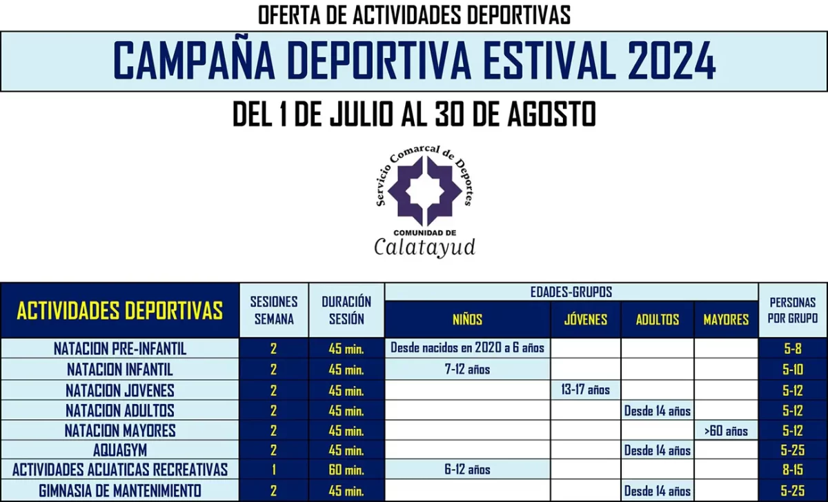 Actividades Deportivas Comarcales